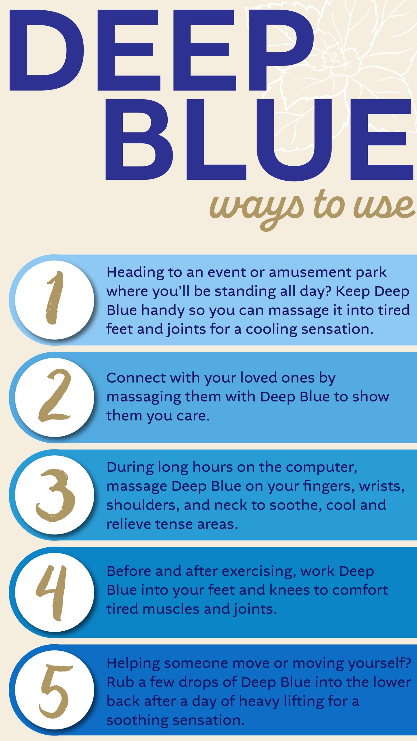 doTERRA deep blue touch Anwendung