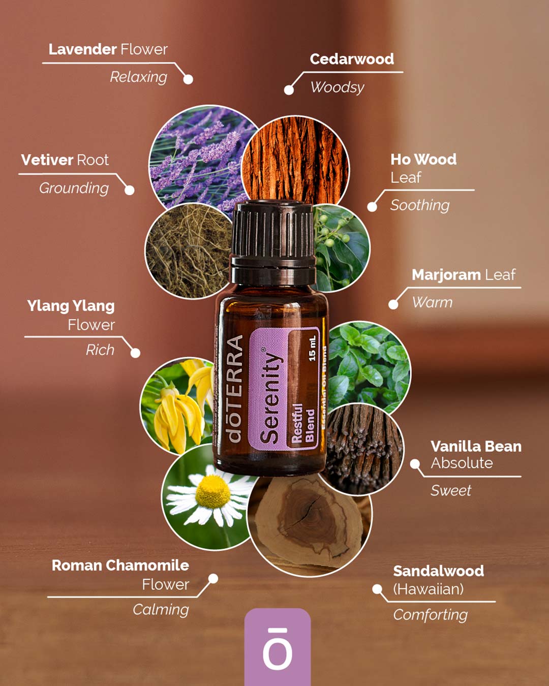 doTERRA serenity ätherische Ölmischung 15 ml