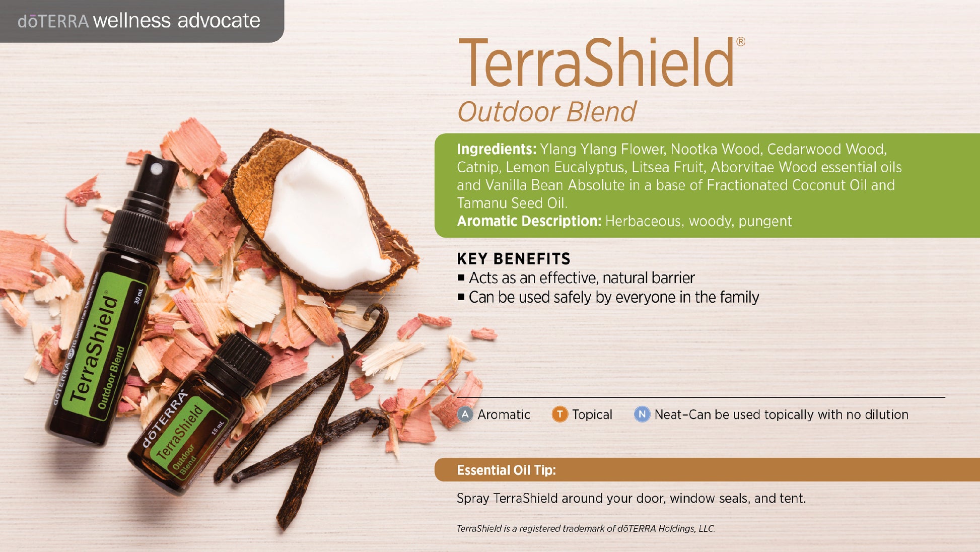 doTERRA terrashield spray 30 ml