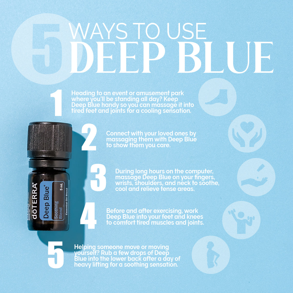 doTERRA deep blue ätherische Ölmischung 5 ml