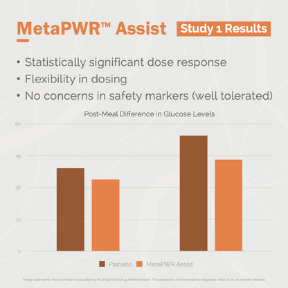 doTERRA MetaPWR assist Weichgelkapsel