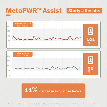 doTERRA MetaPWR assist Weichgelkapsel